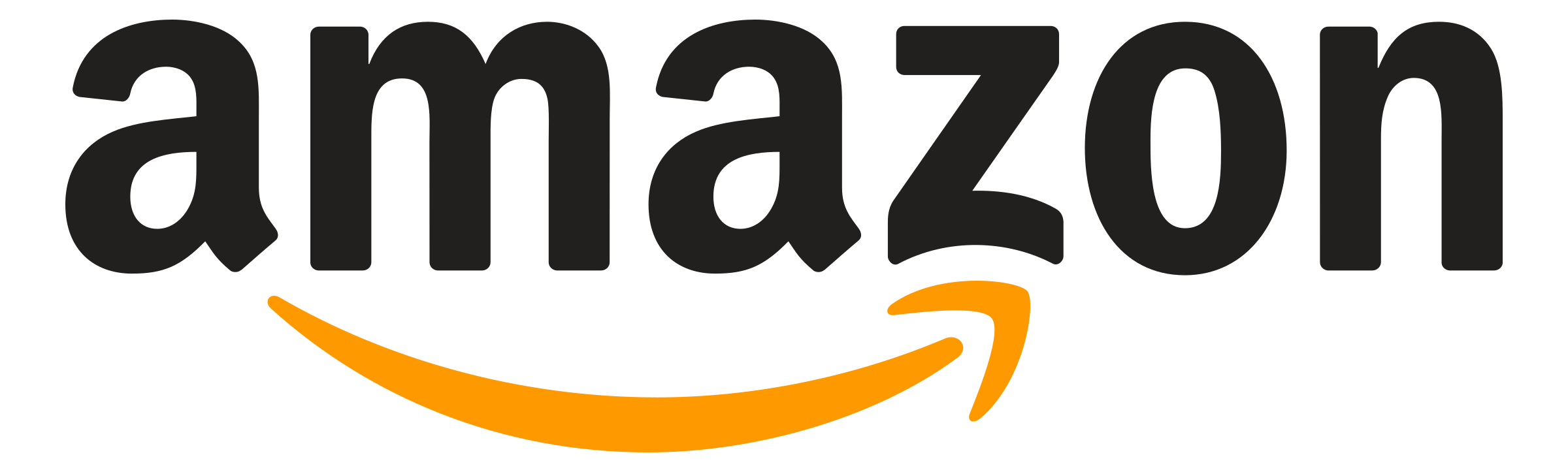 AWS